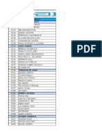 2016 SOAR PK and Selling Performance - September (1).xlsx