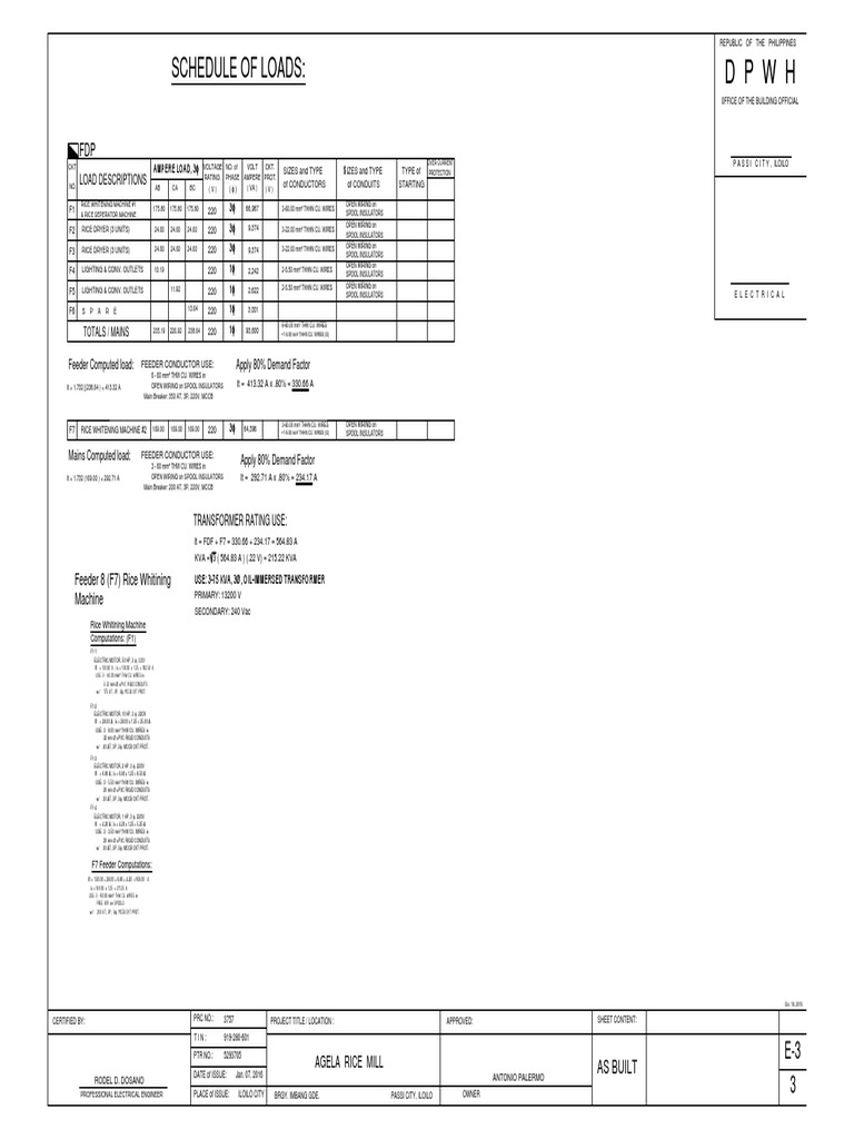 D P W H: Schedule of Loads | PDF | Electrical Wiring | Insulator ...
