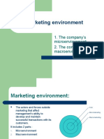 Marketing Environment