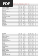 Download Zoom 505 Patches by anon-619919 SN34092 doc pdf