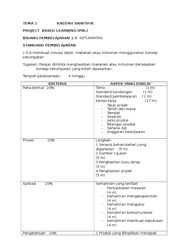 Project Based Learning (Pbl) Tema 1