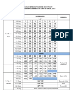 Jadual & No Perlawanan MSSD 15 DAN 18