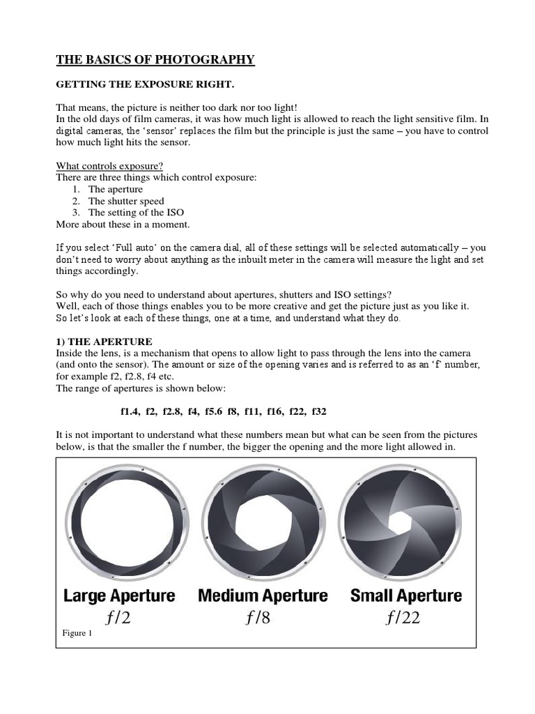 The Basics of Photography PDF | PDF | Shutter Speed | Exposure ...