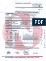 Certificado de Calibracao Decibelimetro Ip 130