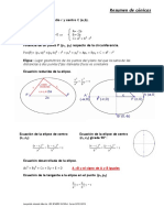 ESQUEMA conicas.pdf