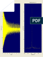 FID data and magnitude spectrum (Acc 12