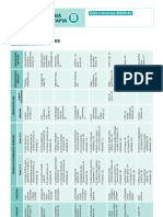 Mapa de Conteudos Livro8 PDF