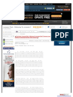 Jurassic Park Theme Guitar TAB