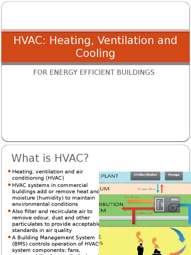 hvac-160820181216 | Hvac | Air Conditioning