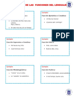 Funciones Del Lenguaje