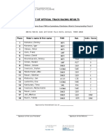 Official Results Astana Expo FIM ISG WC Final 4 Berlin Day 1 2017-03-04