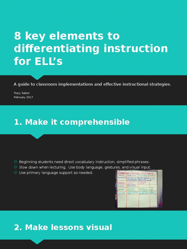 Differentiating Instruction for ELLs | PDF | Vocabulary | Neuropsychology
