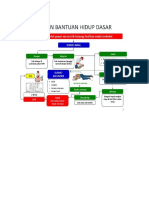 Initial Assesment