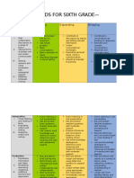 goal 14-eld standards for sixth grade simplified