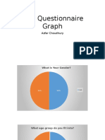 Post Questionnaire Graph