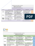 Rubrica Psicologia 8-5 D