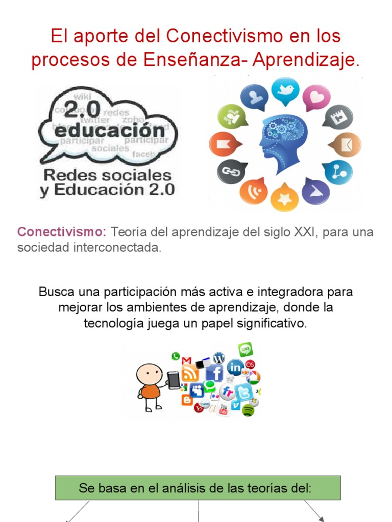 Aporte del Conectivismo en Educación | PDF | Enseñando | Aprendizaje