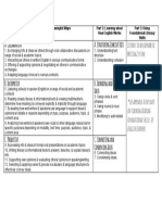 Eld 5th Grade Standards