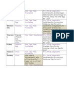 Weekly Eating Ang Cookking Schedule