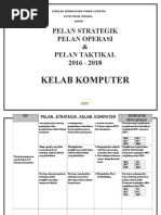 Pelan Strategik Kelab Komputer 2016