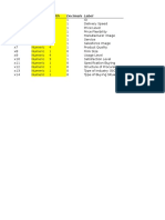 Data - Awal - Praktikan Modul 4 PMR 2