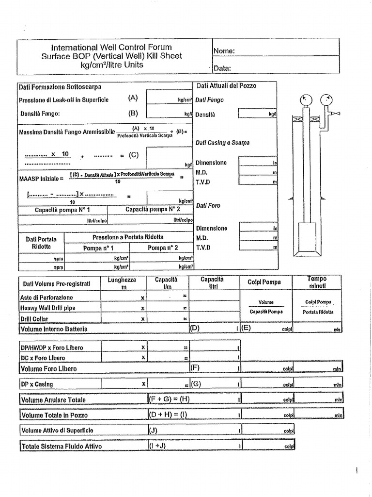 IWCF Exam | PDF