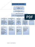 Hipertensi Urgensi Tatalaksana RSUD Depok