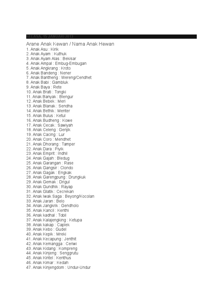 Arane Anak Kewan Pdf