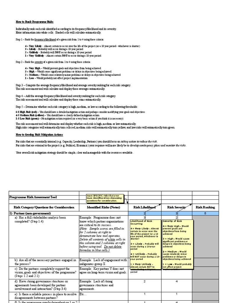 Risk Impact Matrix for Program Assessment | PDF | Risk Assessment | Risk