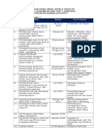 RINCIAN PROKER KESISWAAN SMT 1 DAN 2.docx