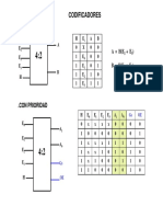 F 001 Codificadores