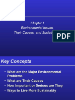 Env Issue-Cause and Sustainability