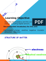 Learning Objective: TA TI CS