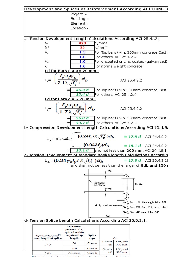 ACI 318 14 Development And Splices Of Reinforcement Building