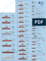 USN BattleShips 1861-1945