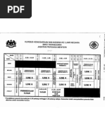Download Jadual BTN 2010_BNM Scholars by bnm_pred_2010 SN34097216 doc pdf