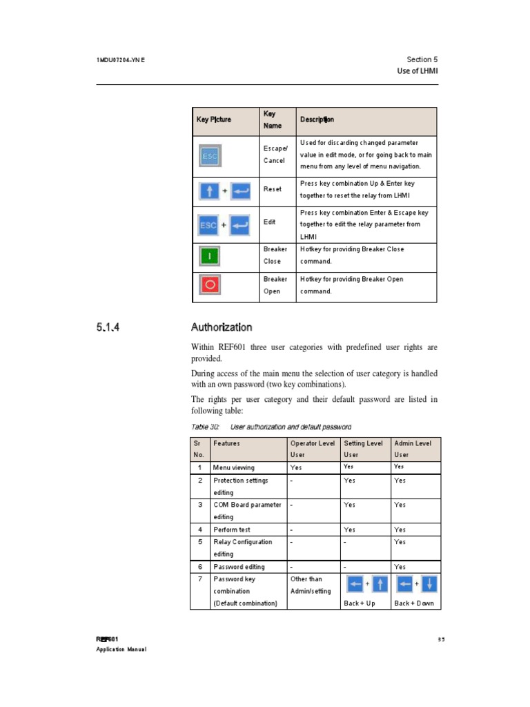 ABB REF610 Relay commands Keyboard Shortcut Password