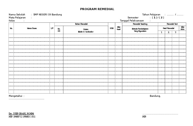 Contoh Program Remedial | PDF