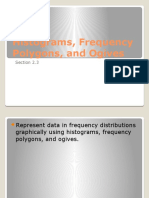 Histograms, Frequency Polygons, and Ogives: Section 2.3