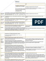 tabella-farine.pdf