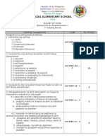 Budget of Work of Esp