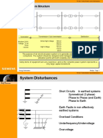 Power System Structure: No. 1 With Energy Automation