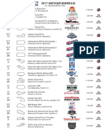 2017 Indycar Schedule