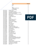 Daftar Pembagian Kelas MABA 20161