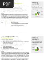 Sustainable Development Student Activities