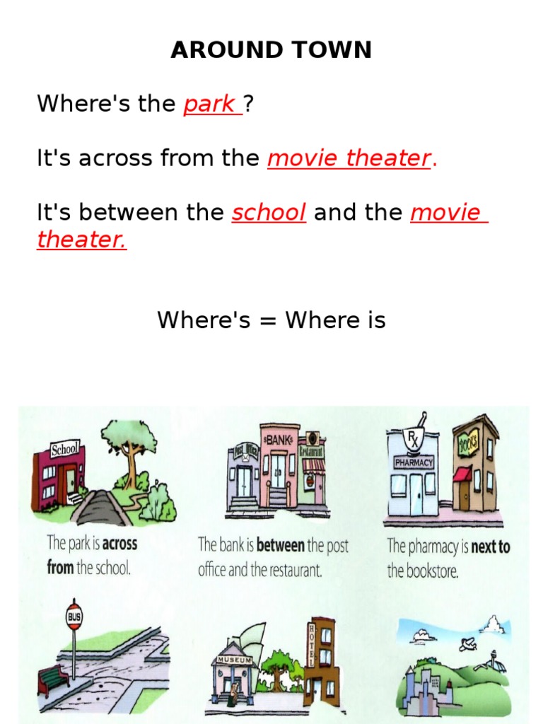 Park Location Guide | PDF | Art