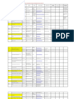 Base de Datos Canales Comunitarios