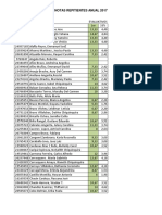 Notas Repitientes 1 Parcial para Publicar - 2