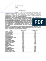 Caso I - Elaboracion de EEFFs