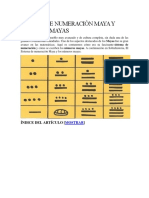 Sistema de Numeración Maya y Números Mayas